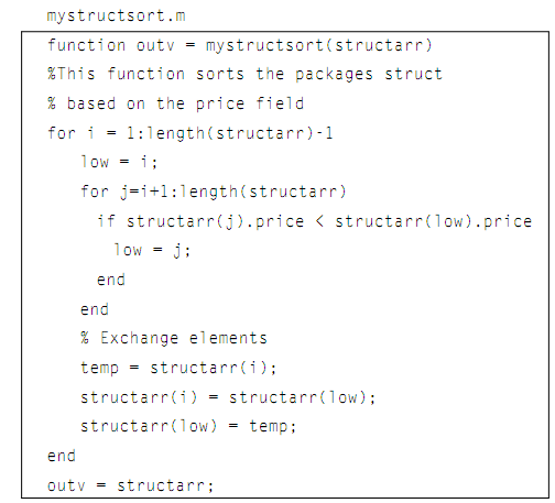 1052_Sort algorithm for Sorting vectors of structures.png